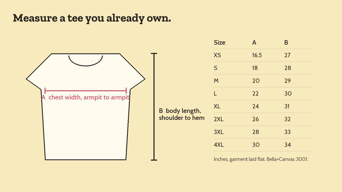 Diagram of a flat tee showing where to measure chest width and body length, with the Bella+Canvas 3001 size table